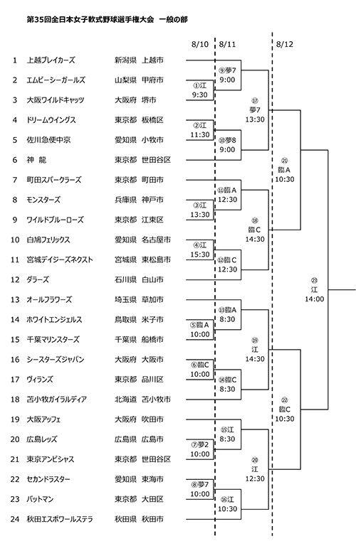 alljapan_i2024