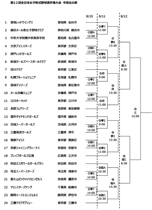 alljapan_j2024